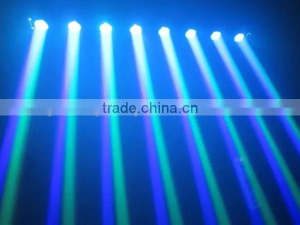 Music Active Dual Rotating LED Stage Lighting Club DJ Party Disco Led Lights photo-3