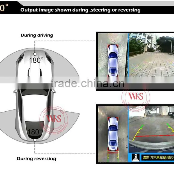 360 Degree Car Camera System With Seamless Surround View Packing Assistant photo-6
