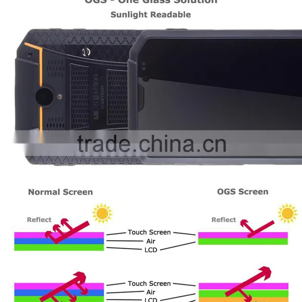 BATL BP25 NFC Storage Runbo x5 Phone photo-4