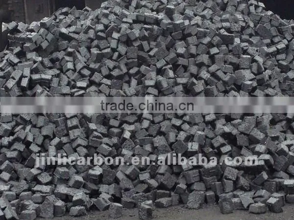 Soderberg Electrode Paste for Calcium Silicon photo-2