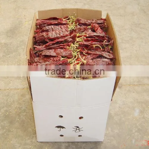 Paprika Prices photo-5
