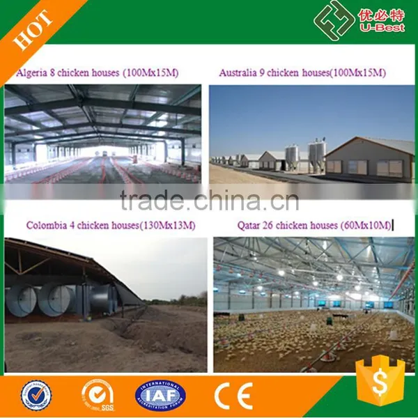Angola Chicken House