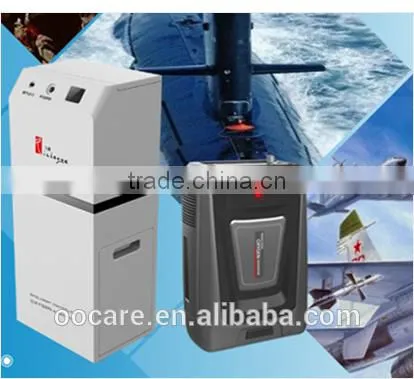 intelligent controllable solid oxygen generator