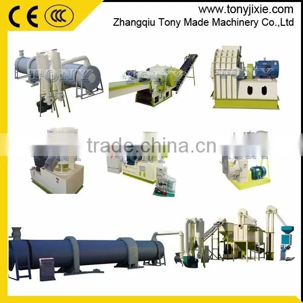 Poultry Feed Pellet Granulator/feed Pellet Machine for Sale photo-6