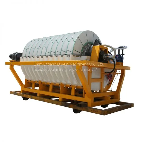 Solid-liquid Separation Ceramic Vacuum Disc Filter Slurry Dewatering