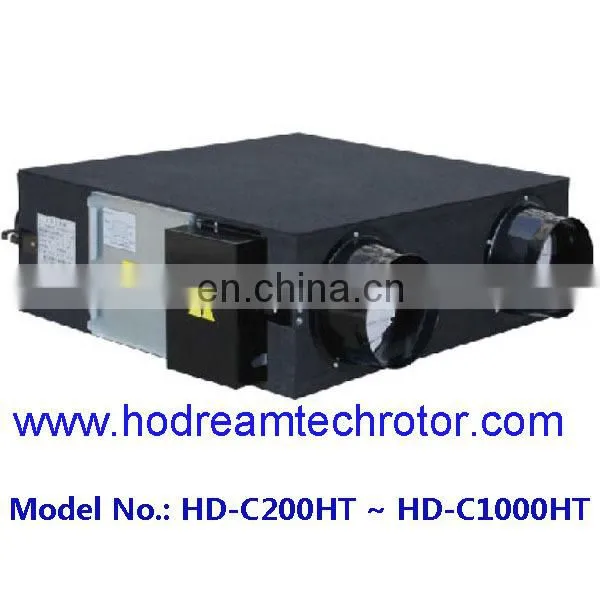 Heat Recovery Ventilator