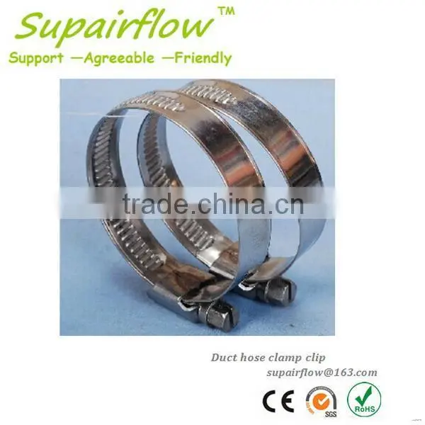 2015 Professional Metric Hose Clamping photo-5