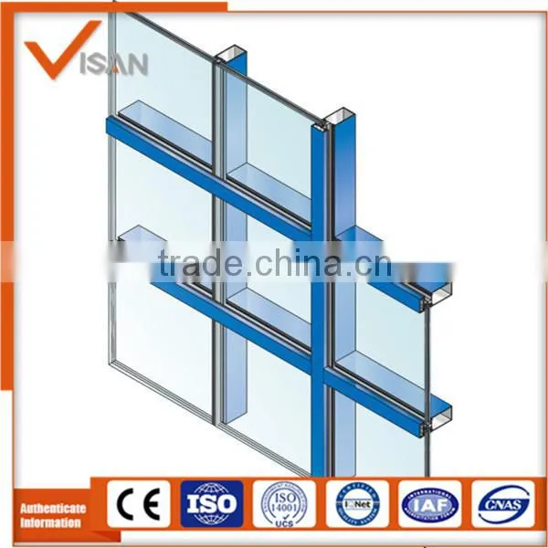 Innovative Facade Design and Engineering - Aluminum Facade