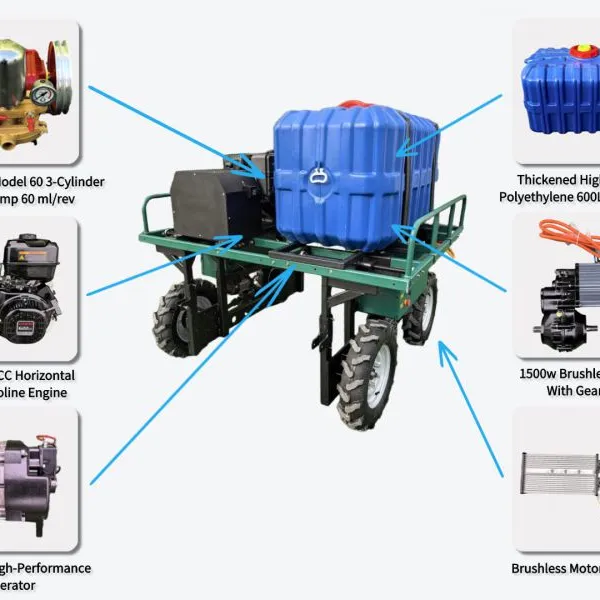 Vigorun Electric Agricultural Sprayer Self-Propelled Remote Control Sprayer Vehicle 8.4m Boom Length 622cc Engine 0~8km/h photo-2