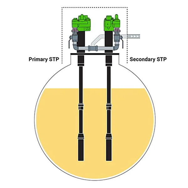 Vertical Turbine Pump,Chemical Submersible Pump,Explosion-Proof Chemical Submersible Pump
