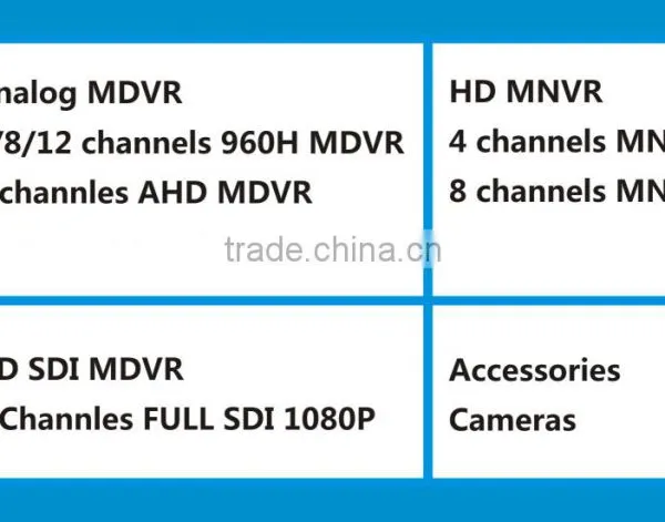 12 Channel 960H D1 HDD Mobile DVR 3g 4g Vehicle Blackbox photo-5