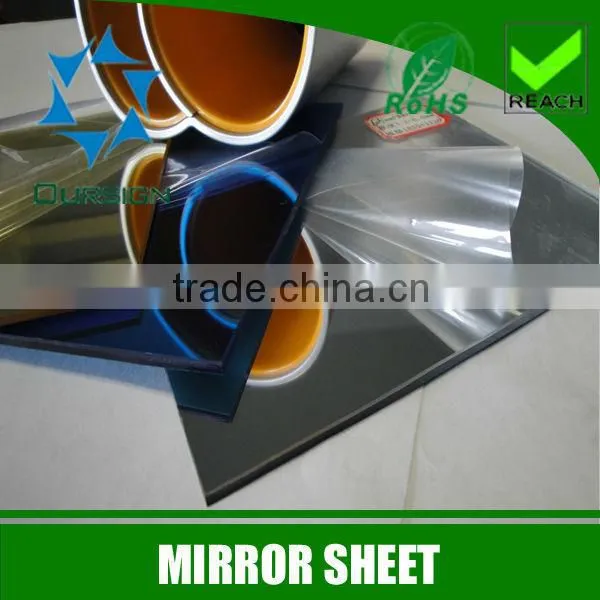 Acrylic Sheet/PMMA Sheets/Plexiglass photo-3