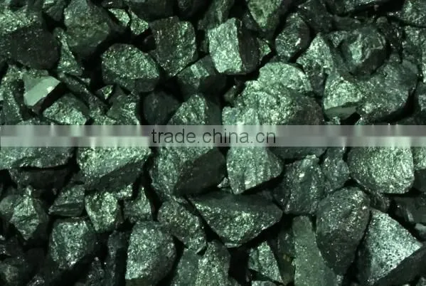 Silicon Metal