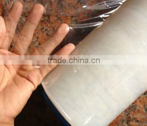 Ultra-thin 8 Mic Handle Lldpe Stretch Film Manufactuer photo-3