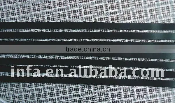 Plastic Sprayed Stainless Steel Cable TiesYFC Series