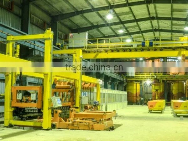 AAC BLOCK PLANT & MACHINERY