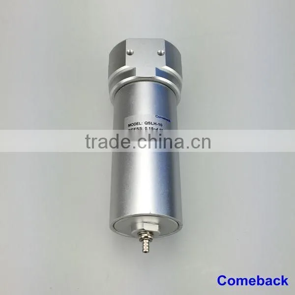 2015 Hot Selling Factory Wholesale High Pressure Filter photo-2