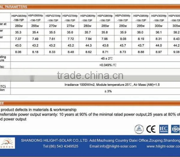 300w Zonnepanelen IEC61215,IEC61730,TUV,CEC,CE,ISO9001 Approved photo-3