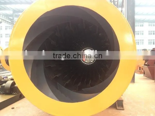 Sawdust Dryer,rotary Drum Dryer,rotary Dryer Price photo-4
