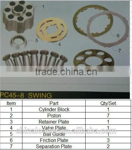 PC45-8 Hydraulic Pump Swing Motor Parts
