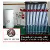 Solar Water Heater With Copper Coil
