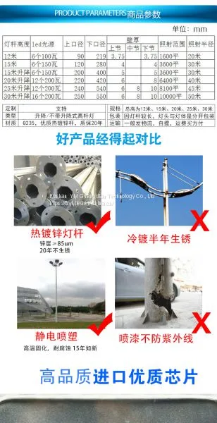 LED Street Lights photo-5
