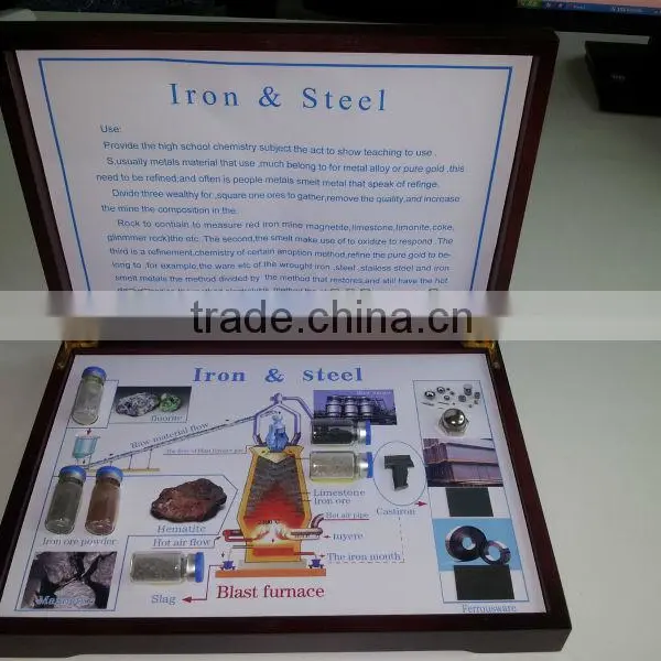 Iron & Steel Specimen photo-2