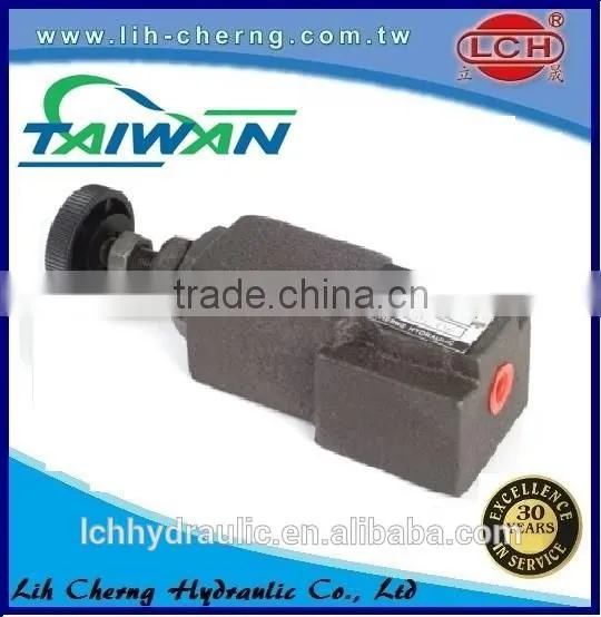 China Hydraulic Remote Control Valve photo-4