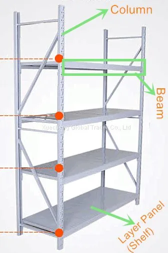 All Steel Laboratory Storage Shelf Goods Store Rack for School Workshop Warehouse Use