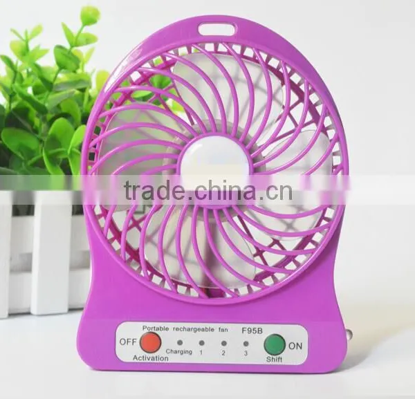 Wholesale OEM Custom Logo Air Battery Power Handheld High Speed Plastic Portable Rechargeable USB Desk Pocket Mini Fan photo-3