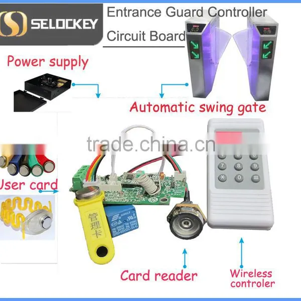 IP Network Access Control Board for Security Device