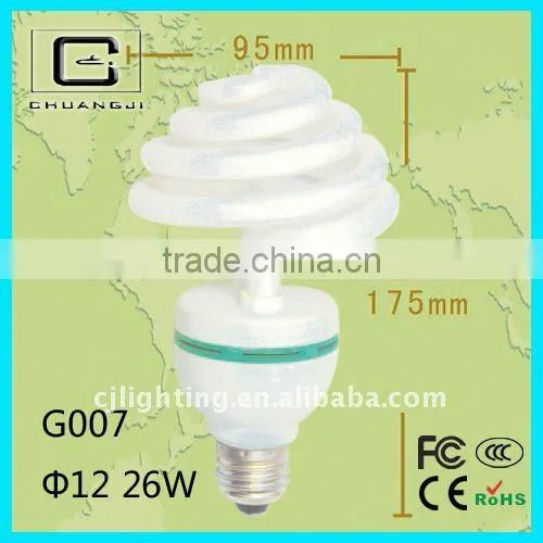 High Quality Competitive Price Durable Spiral Bulbs