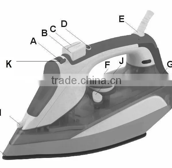 Home Appliance Professional Vertical Travel Iron and Garment Steamer photo-2