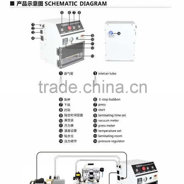 TBK 7" Vacuum Laminating Machine For IPhone photo-5