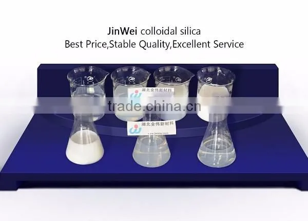 Big Particle Size Silica Sol for Polishing