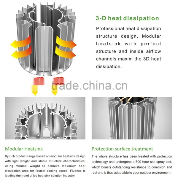 China Excellent Manufacturer High Quality High Mast Floodlights 80w High Mast Light photo-2