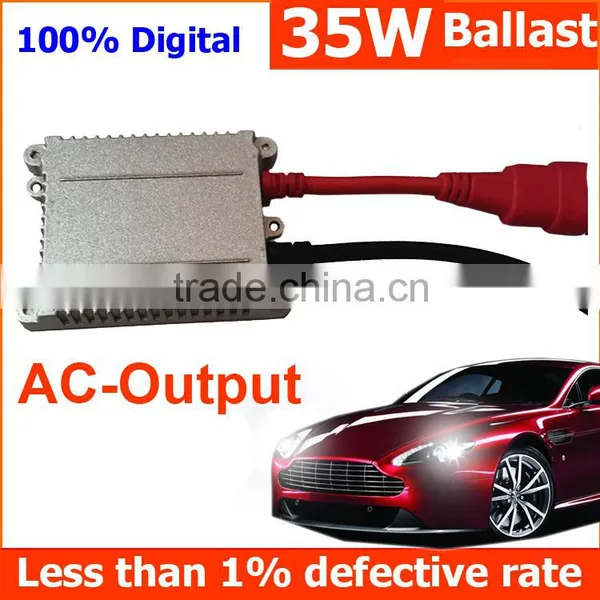 China Supplier Supply AC HID Ballast for Xenon Light Less Than 1% Defective Rate photo-3