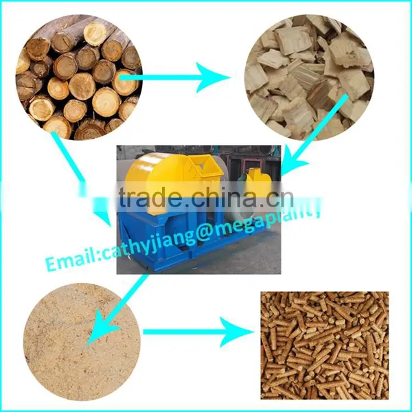3-5 mm Granulation 1T/H Wood Crusher/Sawdust Grinding Making Machine photo-4