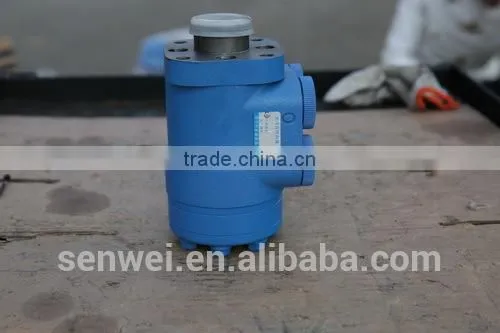 Full-hydraulic Steering Control Unit -Cycloid Rotary Valve, Hydrostatic Directions photo-2