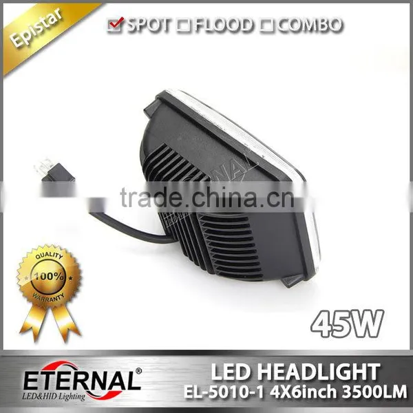 5in 36W Round Sealed Dual Beam Led Headlamp for Automotive Fire Truck off Road photo-6