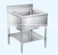 Industrial Kitchen photo-2