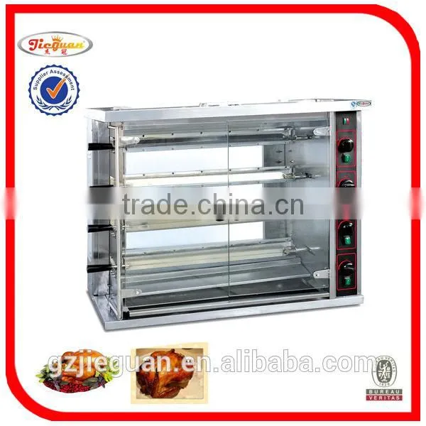 Kebab Grill/New Design Stainless Steel Gas Doner Kebab Grill(GB-950)(4 Burners) photo-4