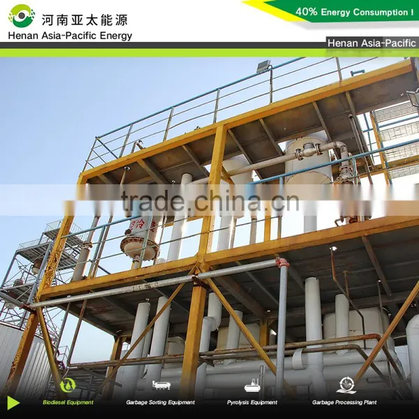 European Standards Biodiesel Generator for Palm Acid Oil Manufacturing Biodiesel photo-2