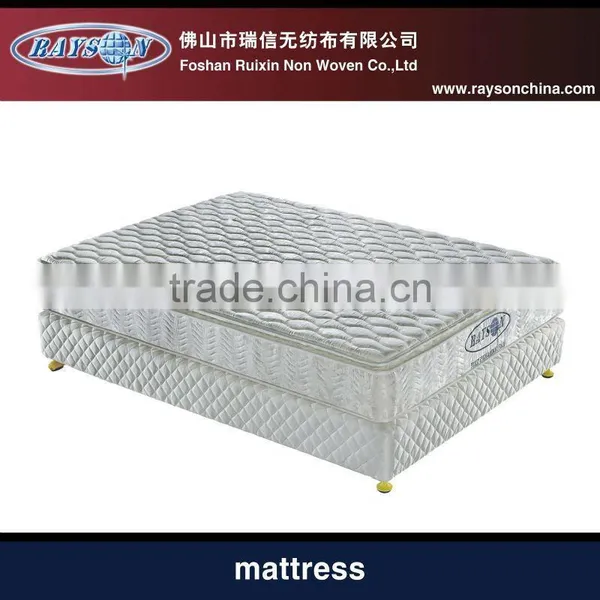 Hot Sale Anti Decubitus Mattress