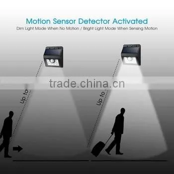 20 LED Solar Light 20 LED Outdoor Wireless Solar Powered Motion Sensor Lights With Three Intelligent Modes photo-5