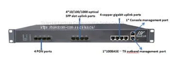 4 Ports Mini GEPON OLT System With 4GE+4SFP Uplink photo-4
