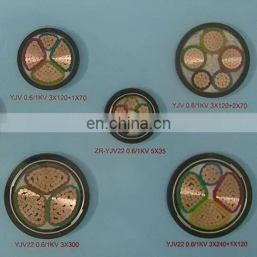 Superior Quality NYRY PVC Insulated Power Cable Electrical Cable photo-4