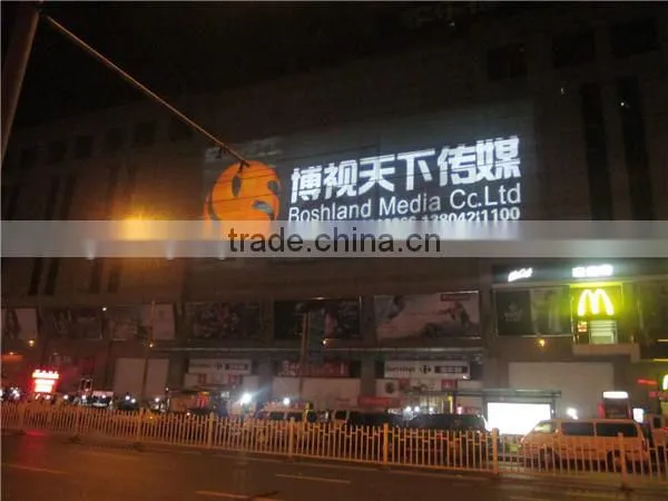 High Power Waterproof Buliding Gobo Lighting 250w photo-6