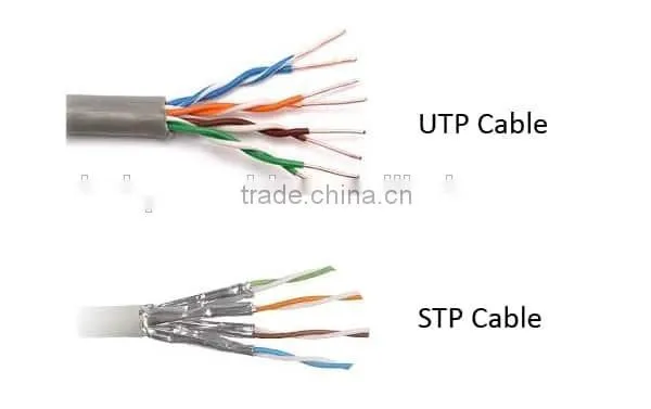 Lan Network Cable RJ45 STP/FTP Cat.6 Cable photo-2