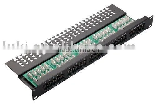 patch panel